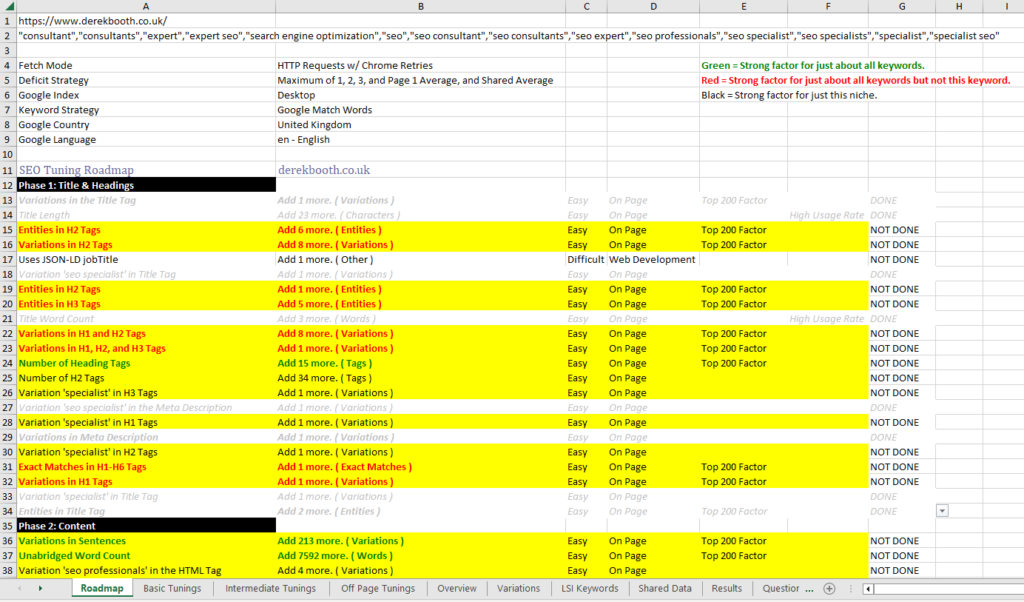 Cora 7 Roadmap